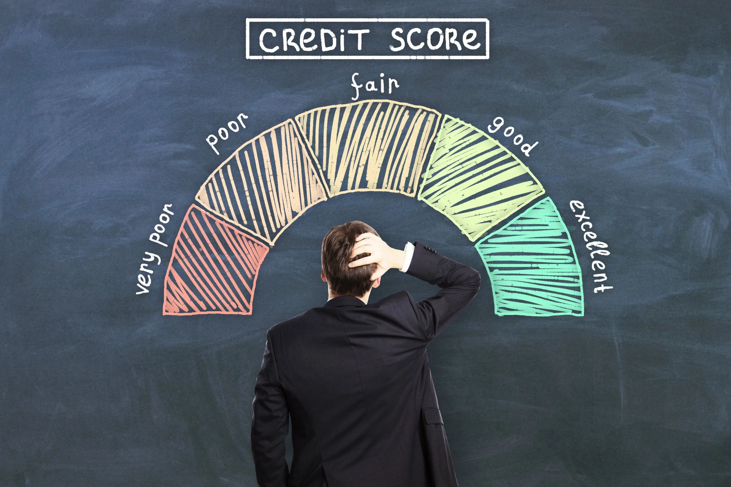 The Truth About Credit Scores: Busting the Top 10 Most Common Myths