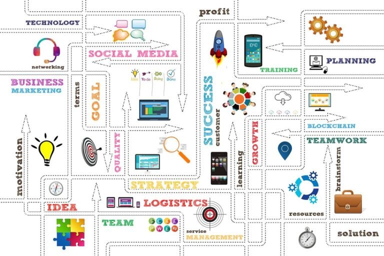 Exploring the World of Decentralized Applications (dApps)