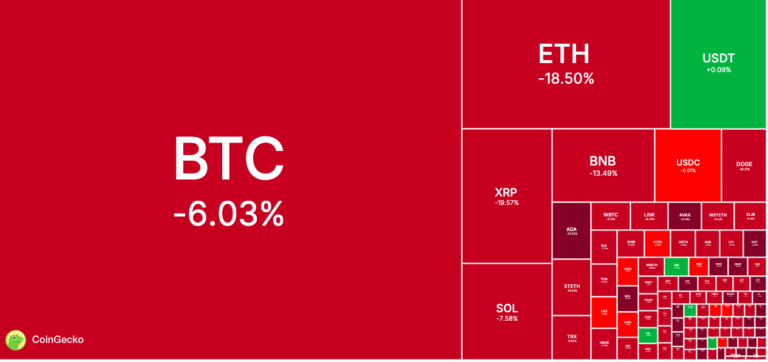 Crypto Bloodbath: Ether and Altcoins Plunge Over 20% as Trump’s Tariffs Shake Markets