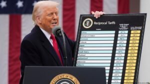 Trump tariffs