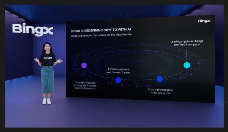 BingX AI Evolution Begins: A $300M Vision to Build the Future of AI-Powered Crypto