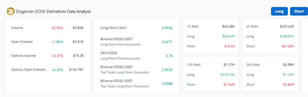Solana Price Chart - Coinglass