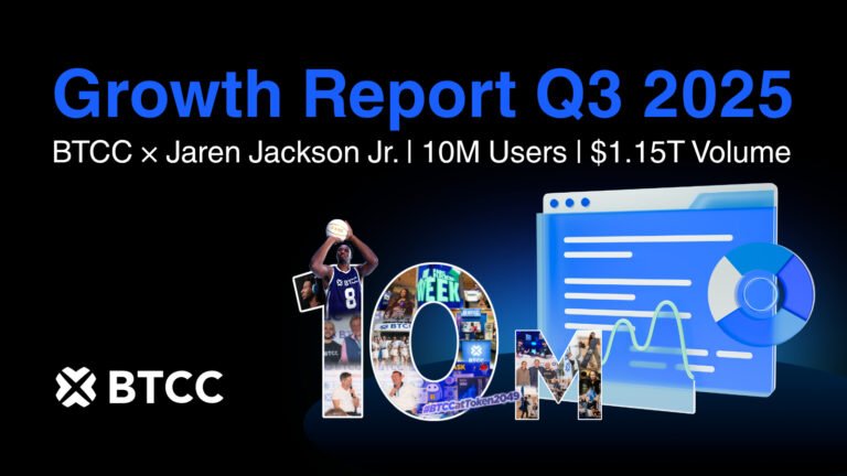 BTCC Exchange Hits 10M Users and $1.15T Q3 Trading Volume, Accelerating Global Expansion