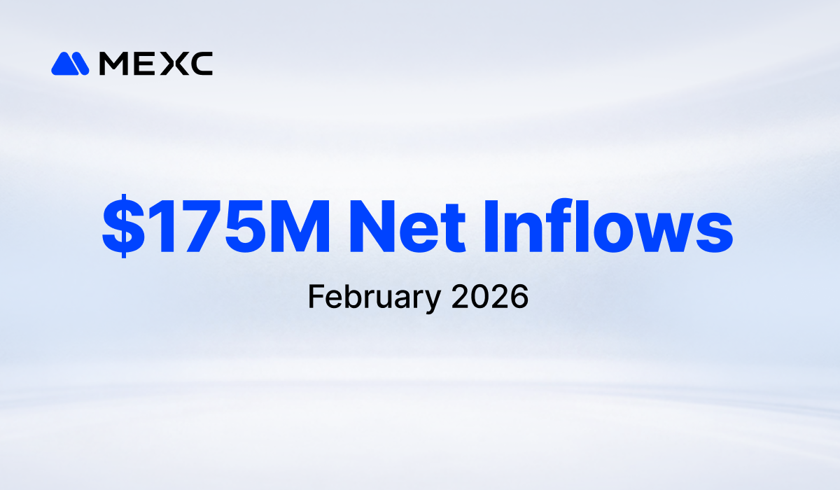 global crypto trading platform MEXC