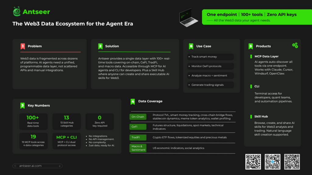 From Tools to Infrastructure