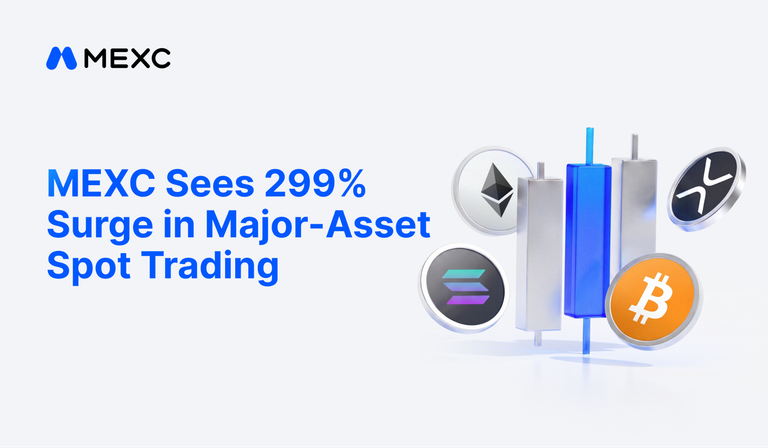 MEXC Data: BTC Breaks $80,000, Major-Asset Spot Trading Volume Surges 300%